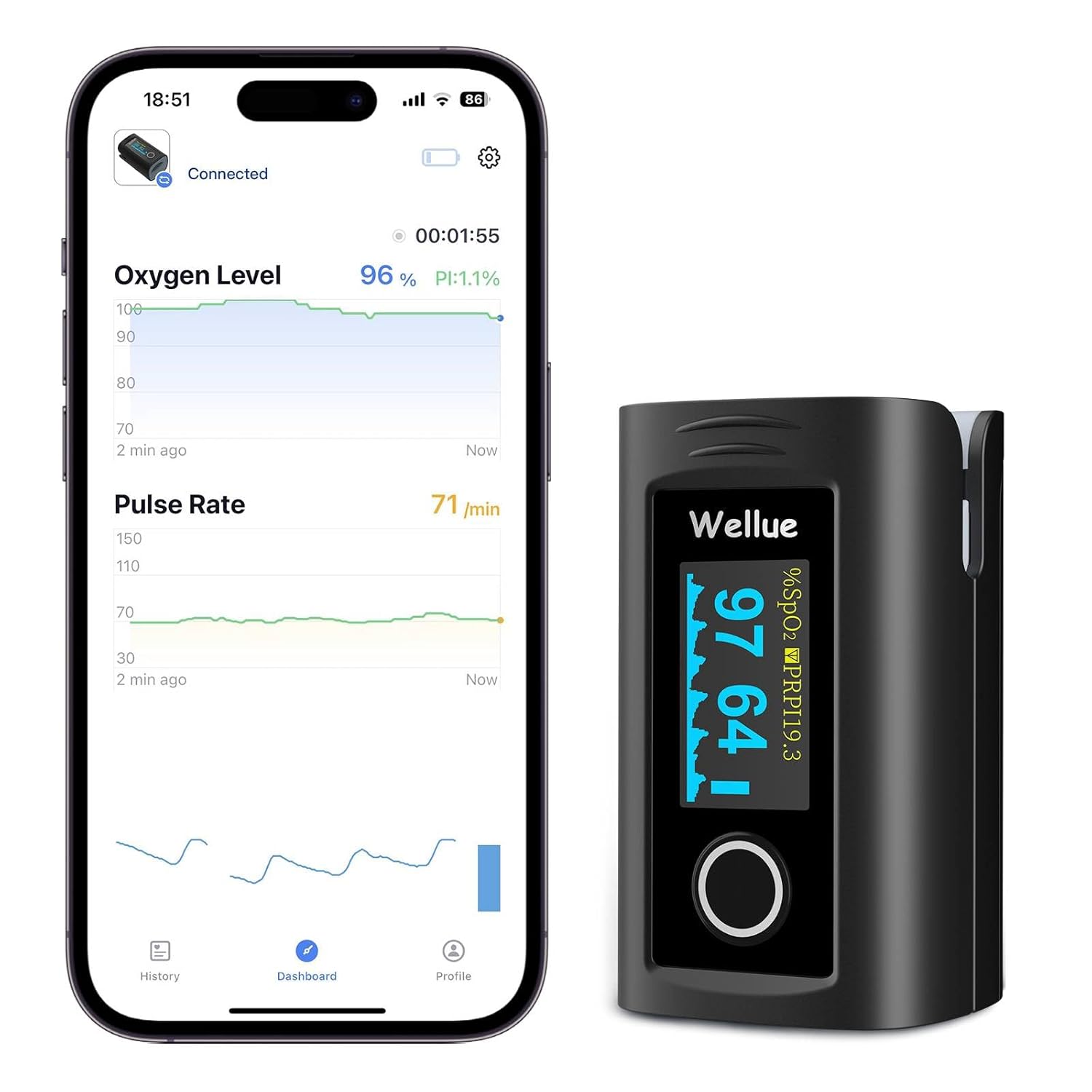 Finger Pulse Oximeter,Finger Blood Oxygen Saturation Monitor for Heart Rate and SpO2 Level, Heart Rate Monitor with Bluetooth