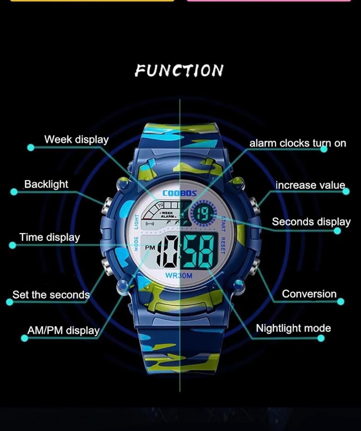 Kids Sports Watch Digital Multifunction Watch for Boys Girls 6-15 Years Old Waterproof LED Light Luminous Dial Best Gift Multicolor Military, multi-coloured, Military