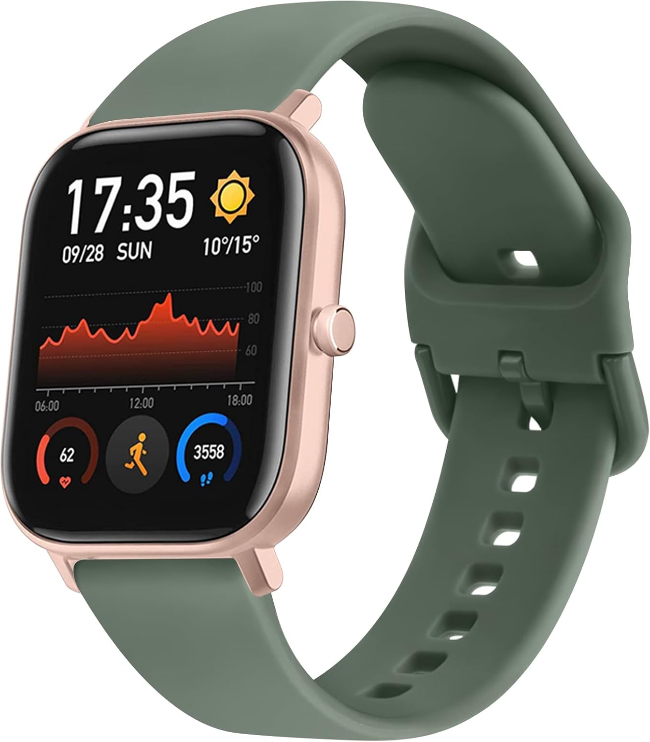 Tobfit 20 mm Sports Silicone Strap for Amazfit GTS/Bip/GTR 42 mm – Compatible with GTS 2/2 Mini/2e/3/4/4 Mini, Bip U/Lite/S/3